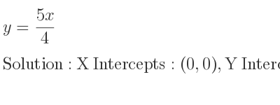 The y=(5x)/4 is X Intercepts: (0,0),Y Intercepts: (0,0)